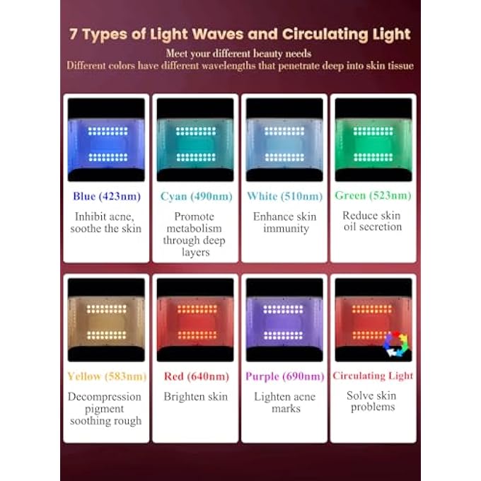 STRBOXONG قناع علاج الوجه بالضوء LED - قناع LED قابل للطي بألوان 7 وألوان دورية لعلاج الضوء للعناية بالبشرة - علامات تجارية أخرى تبيع هذا المنتج بدون موافقتنا، يرجى عدم شرائه - Image 3
